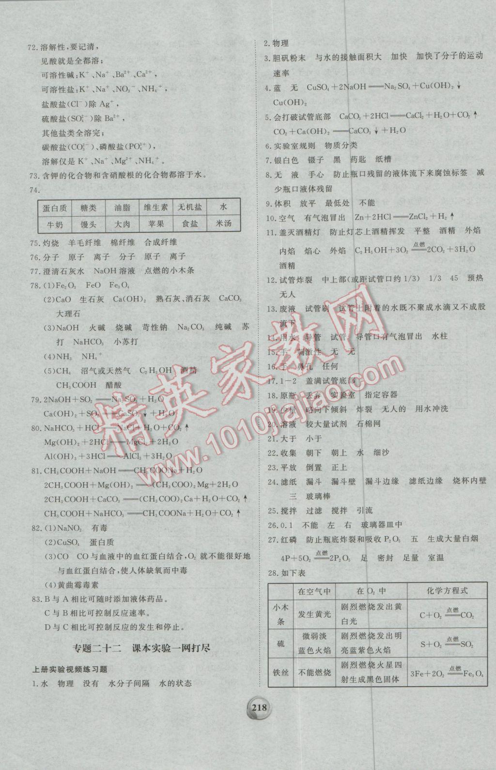 2017年昕金立文化河南中考一本全化學(xué) 參考答案第30頁(yè)