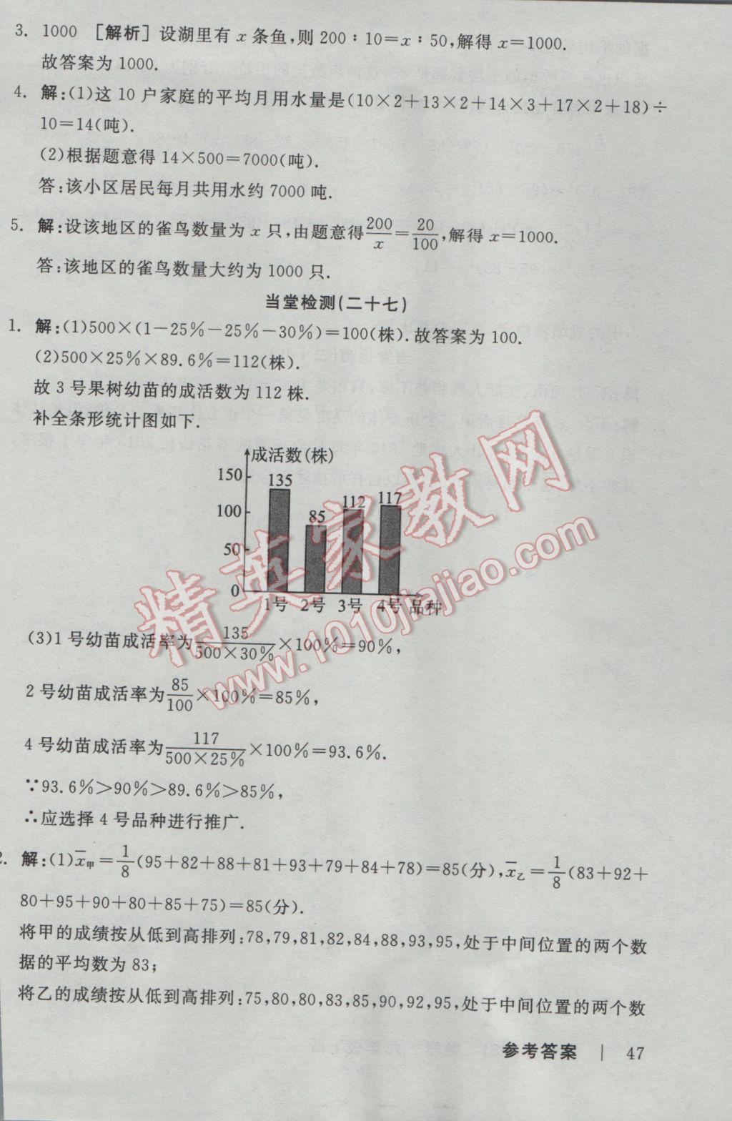 2017年全品学练考九年级数学下册华师大版 当堂检测答案第44页