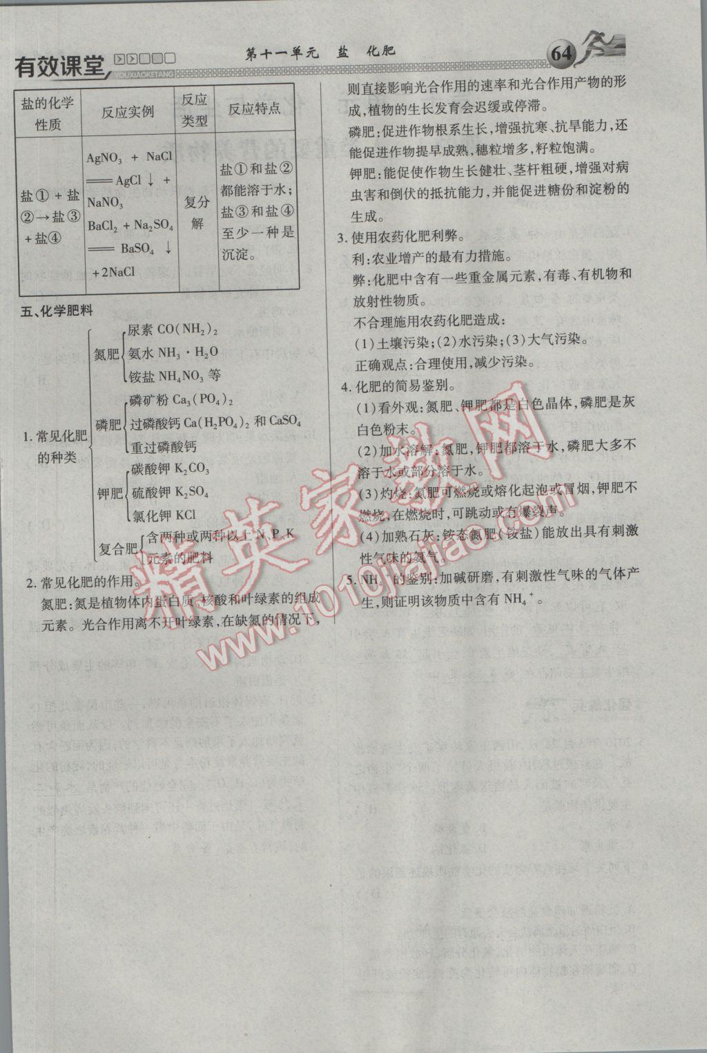 2017年有效課堂課時導(dǎo)學案九年級化學下冊 第十一單元 鹽 化肥第51頁