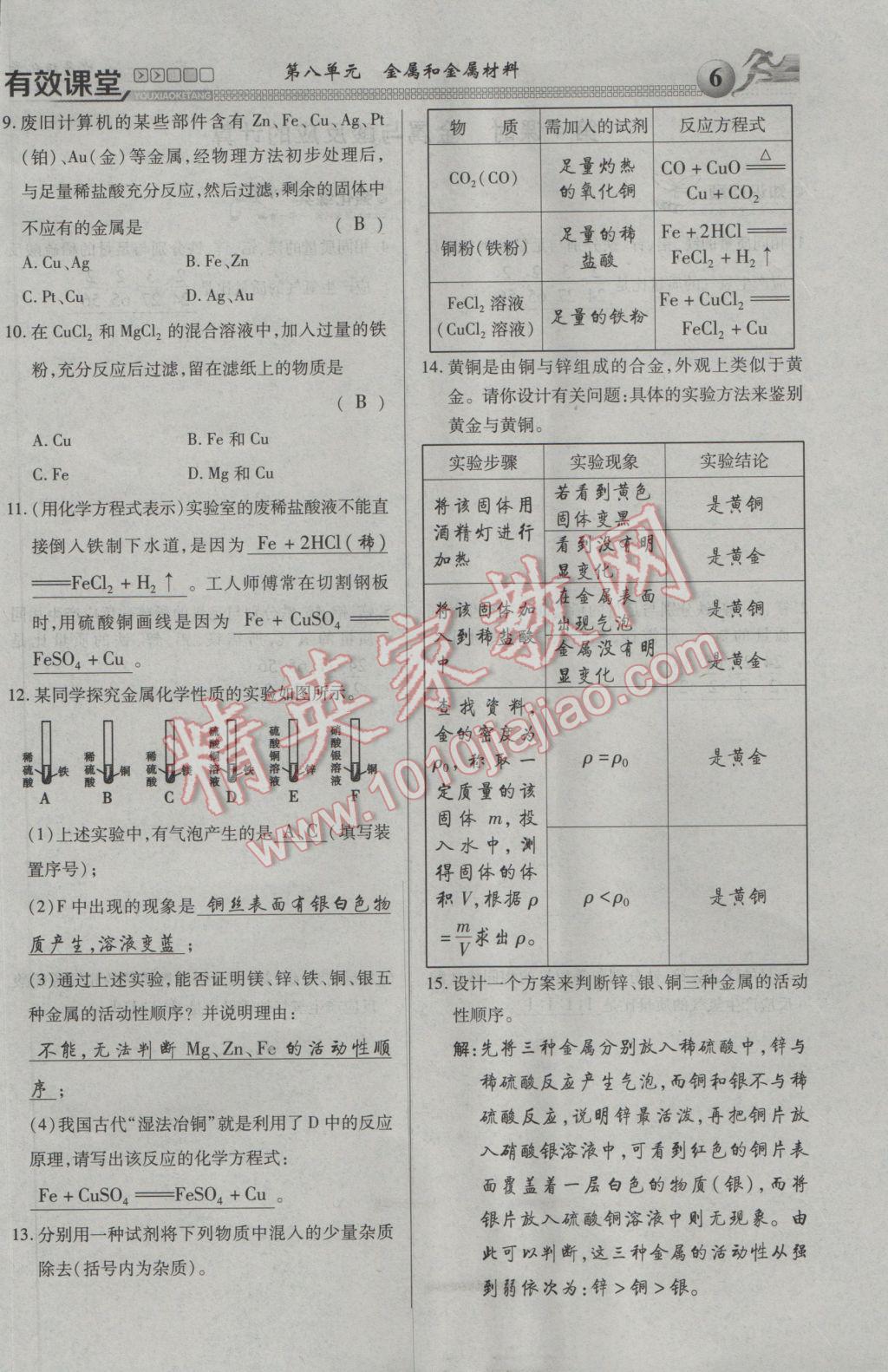2017年有效課堂課時(shí)導(dǎo)學(xué)案九年級(jí)化學(xué)下冊(cè) 第八單元 金屬和金屬材料第21頁(yè)