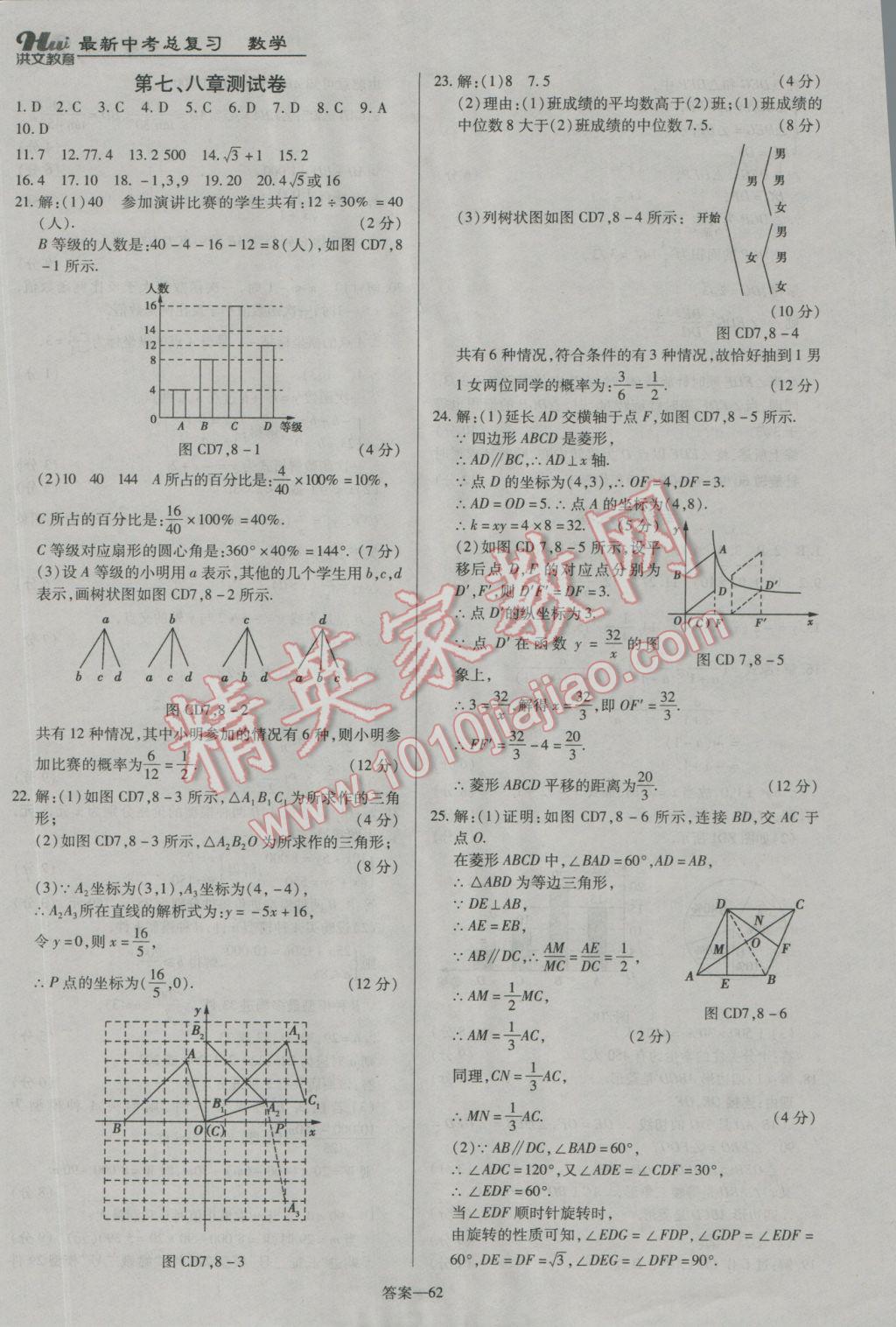 2017年洪文教育河南最新中考总复习数学课标版 参考答案第62页