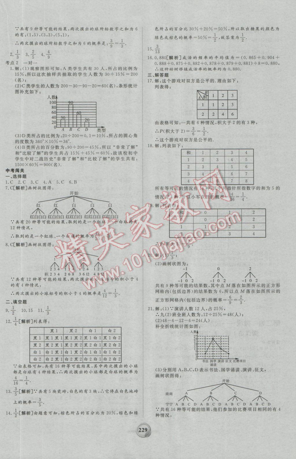2017年昕金立文化河南中考一本全數(shù)學(xué) 參考答案第25頁