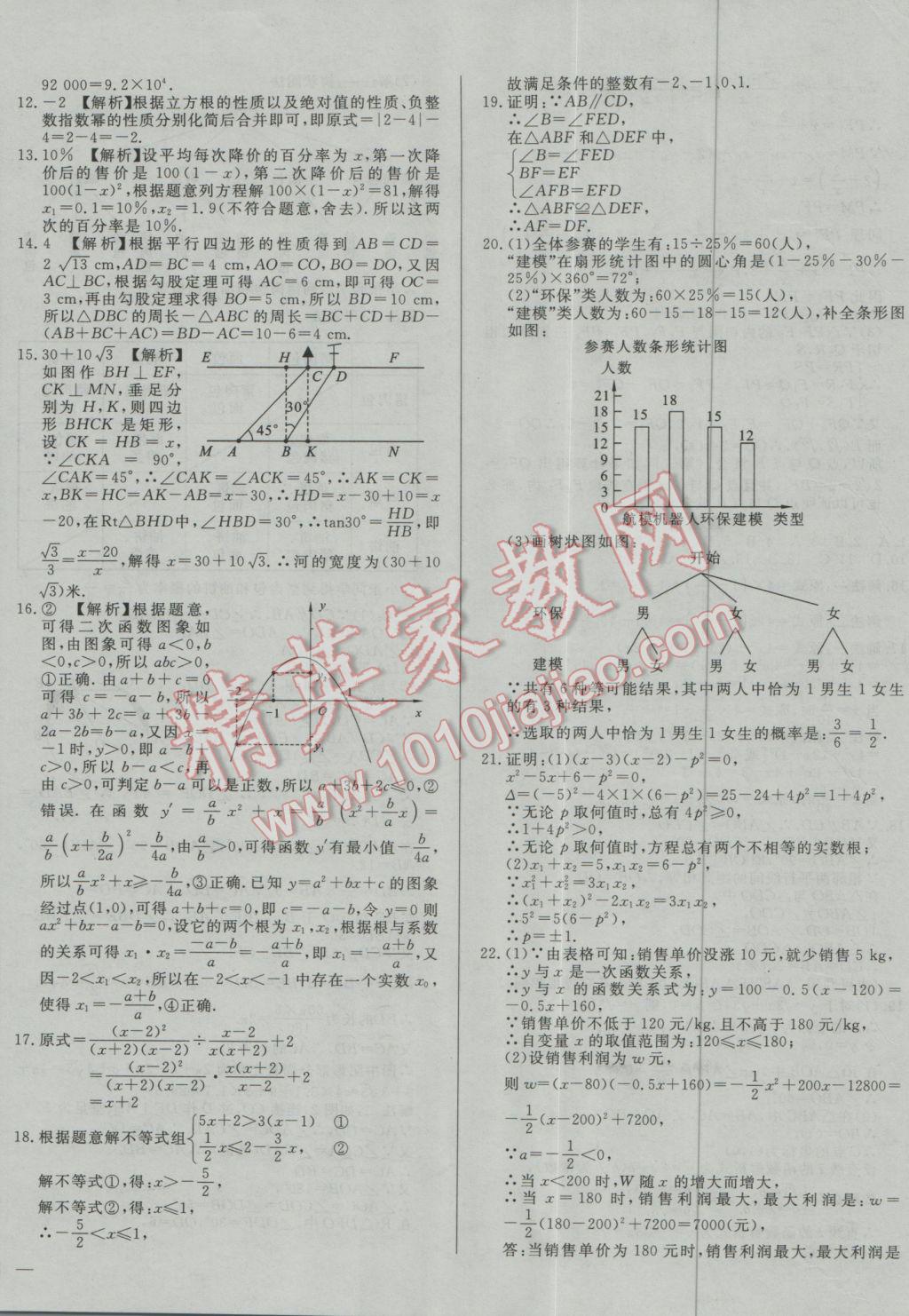 2017年庠序策劃中考必備湖北省中考試題匯編數(shù)學 參考答案第16頁