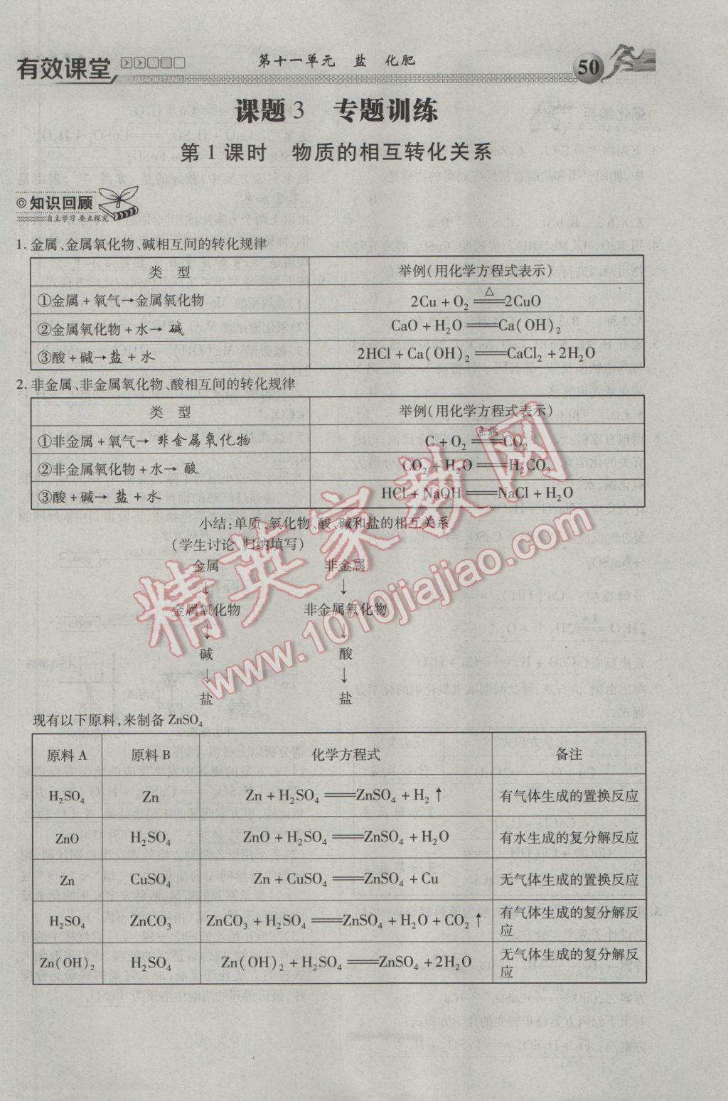 2017年有效課堂課時(shí)導(dǎo)學(xué)案九年級(jí)化學(xué)下冊(cè) 第十一單元 鹽 化肥第37頁(yè)