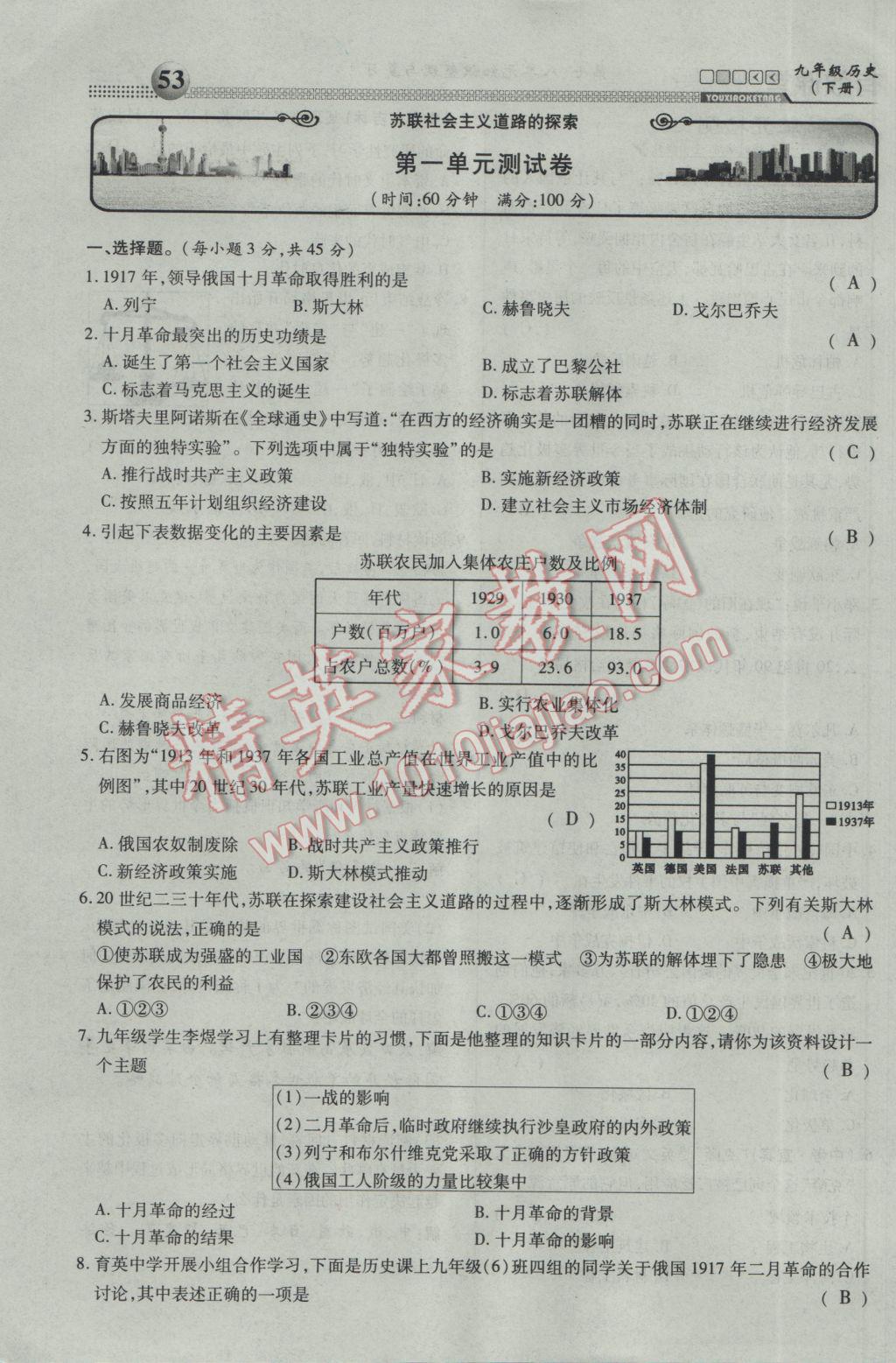 2017年有效课堂课时导学案九年级历史下册 第二部分 综合测试第53页