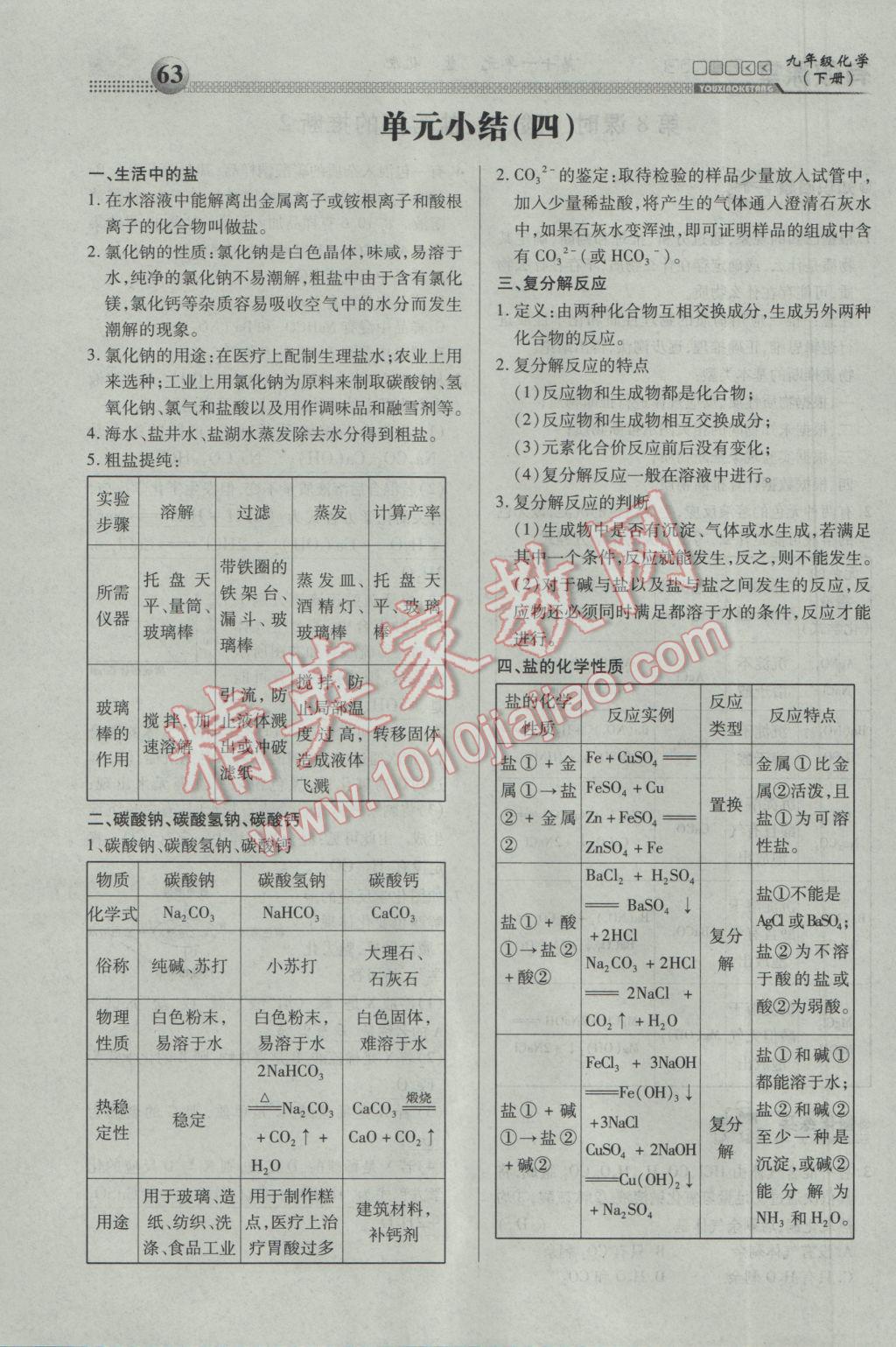 2017年有效課堂課時導(dǎo)學(xué)案九年級化學(xué)下冊 第十一單元 鹽 化肥第50頁