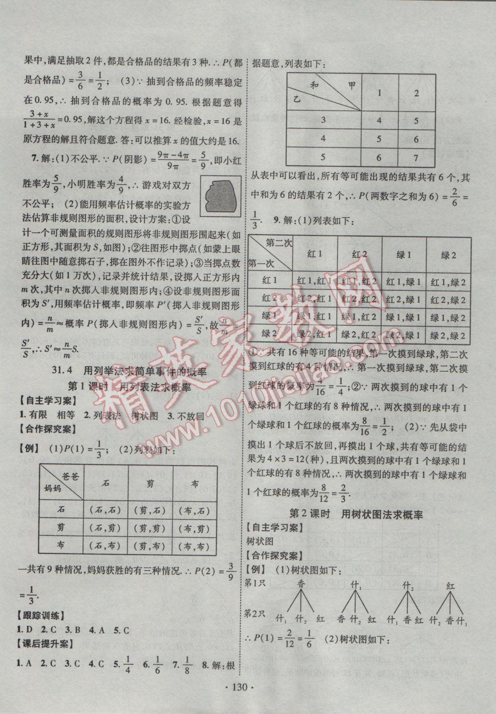 2017年課堂導(dǎo)練1加5九年級(jí)數(shù)學(xué)下冊(cè)冀教版 參考答案第14頁