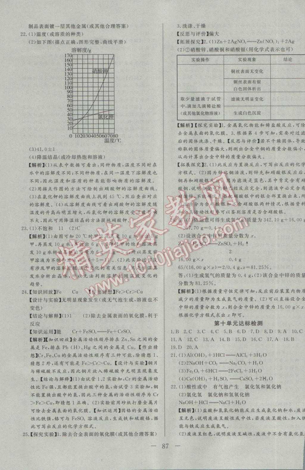 2017年學(xué)考A加同步課時(shí)練九年級(jí)化學(xué)下冊(cè)人教版 參考答案第15頁(yè)