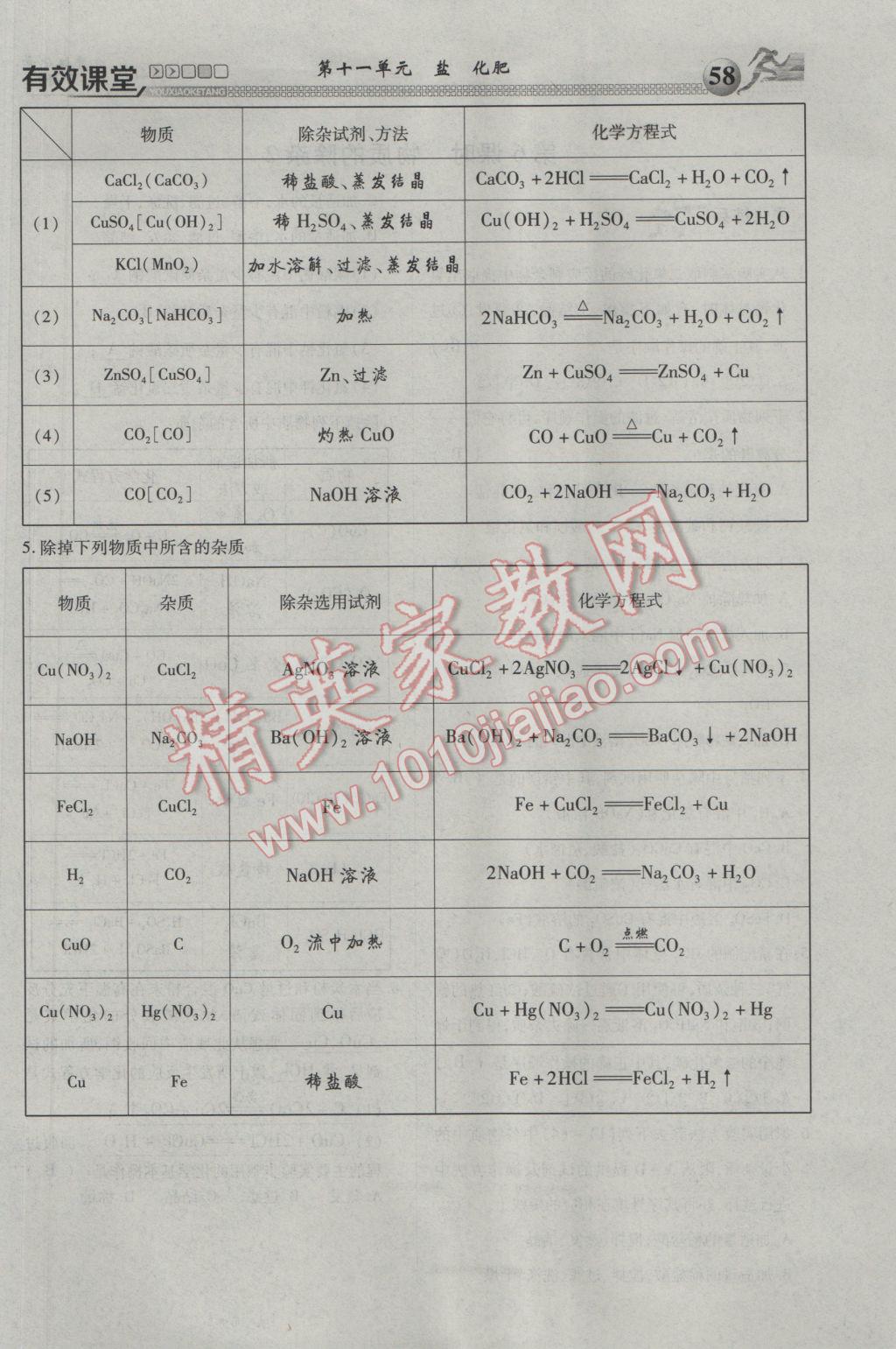 2017年有效課堂課時(shí)導(dǎo)學(xué)案九年級(jí)化學(xué)下冊(cè) 第十一單元 鹽 化肥第45頁(yè)