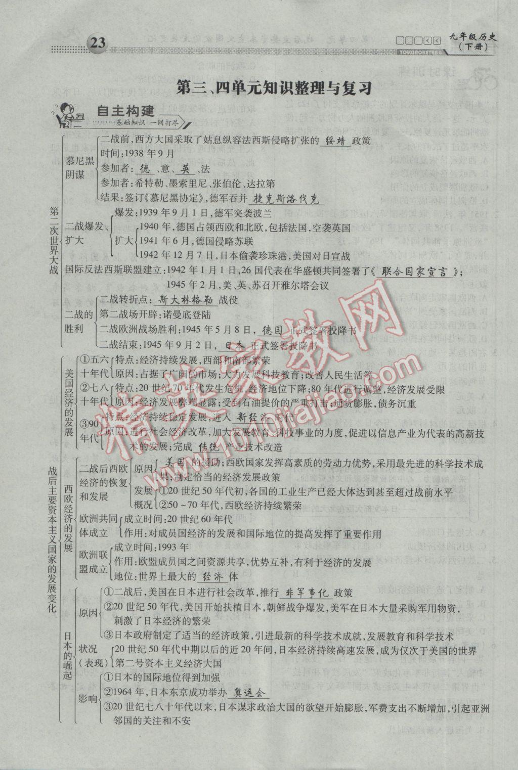 2017年有效课堂课时导学案九年级历史下册 第一部分 一课一清第23页