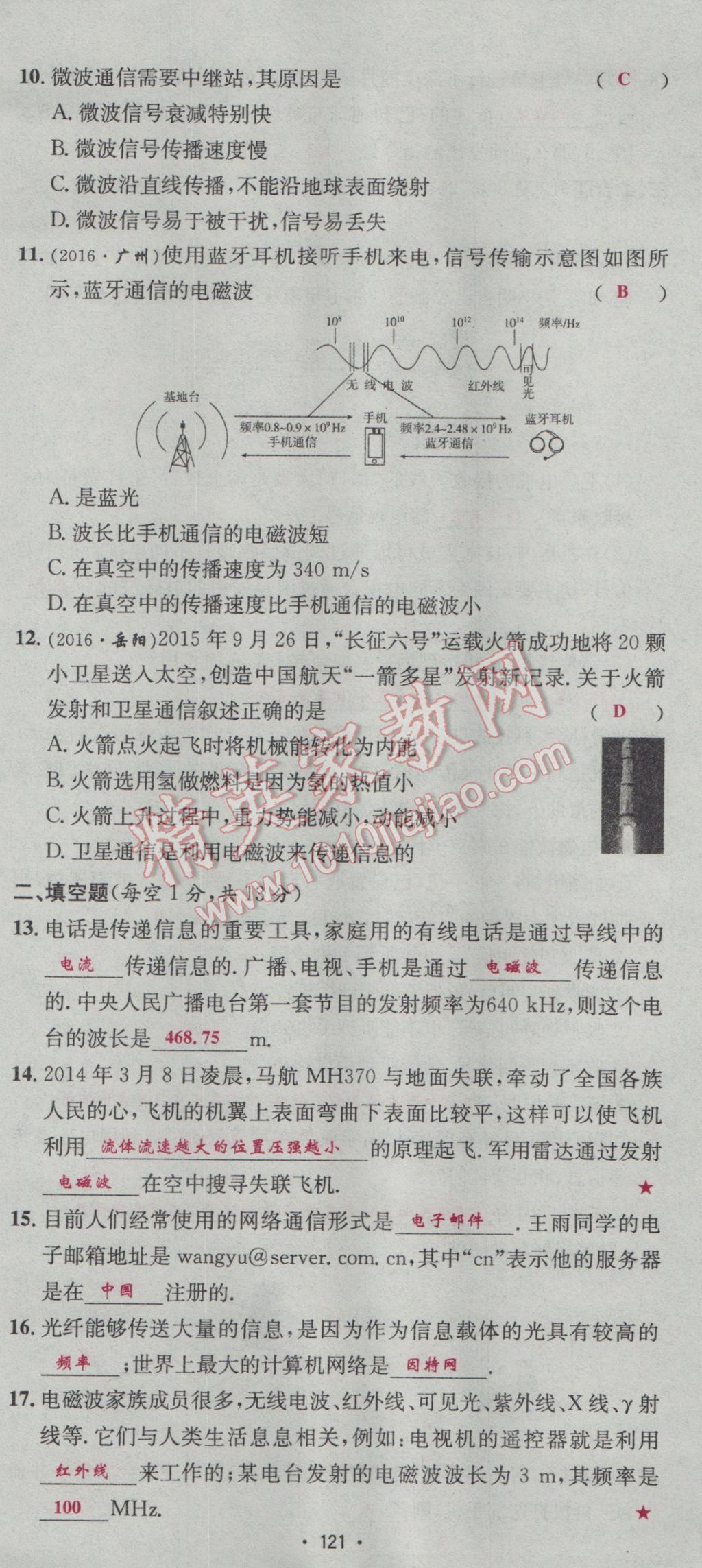 2017年優(yōu)學(xué)名師名題九年級物理下冊人教版 測試卷