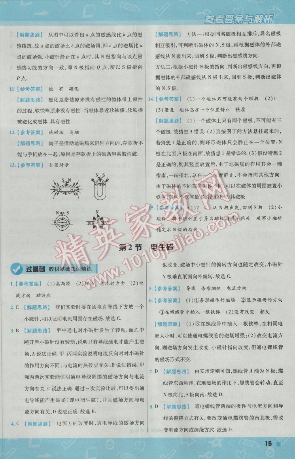 2017年一遍過初中物理九年級(jí)下冊(cè)人教版 參考答案