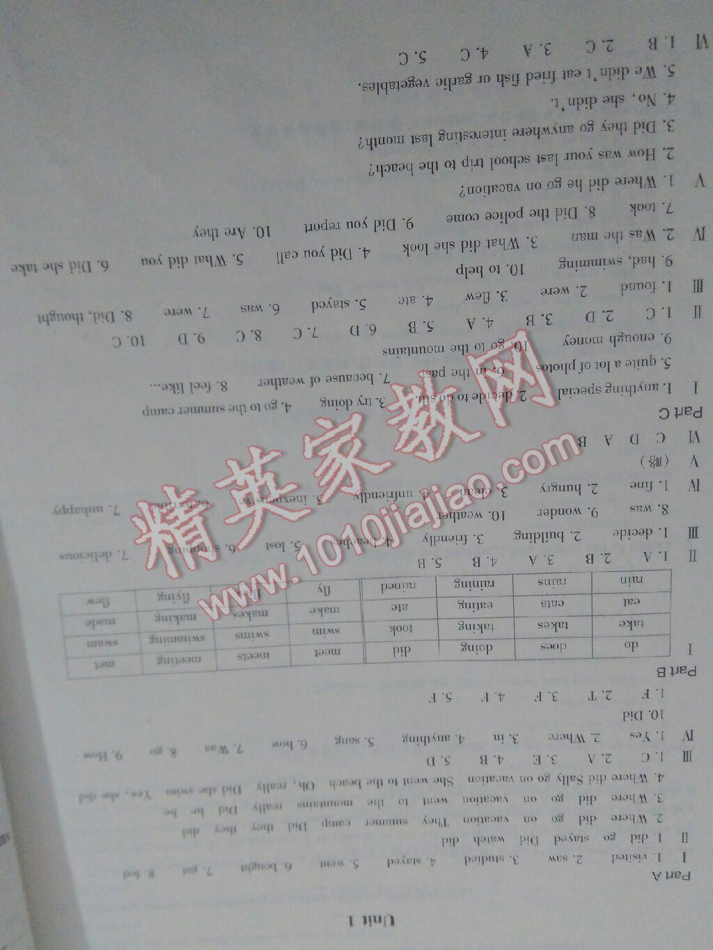 2016年同步練習八年級英語上冊人教版浙江教育出版社 第8頁