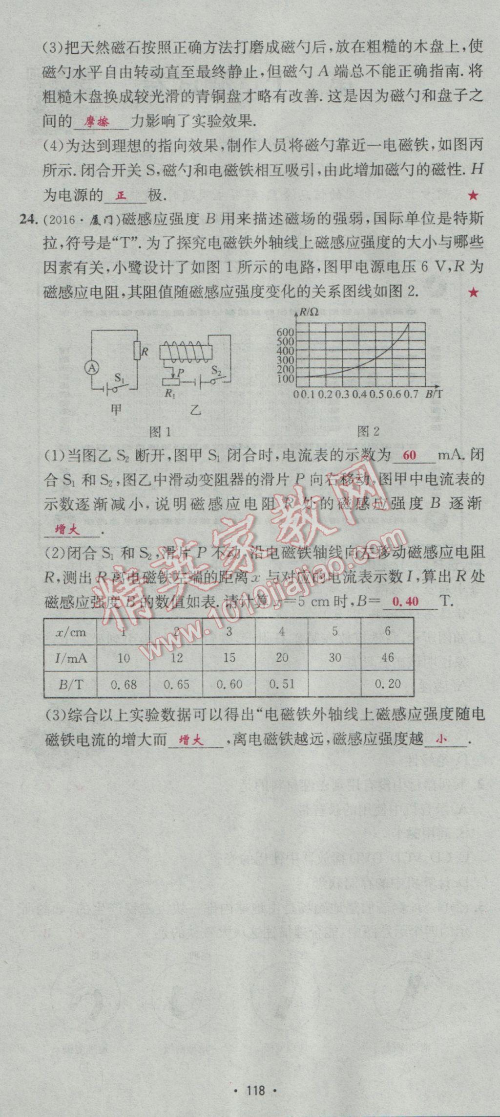 2017年优学名师名题九年级物理下册人教版 测试卷