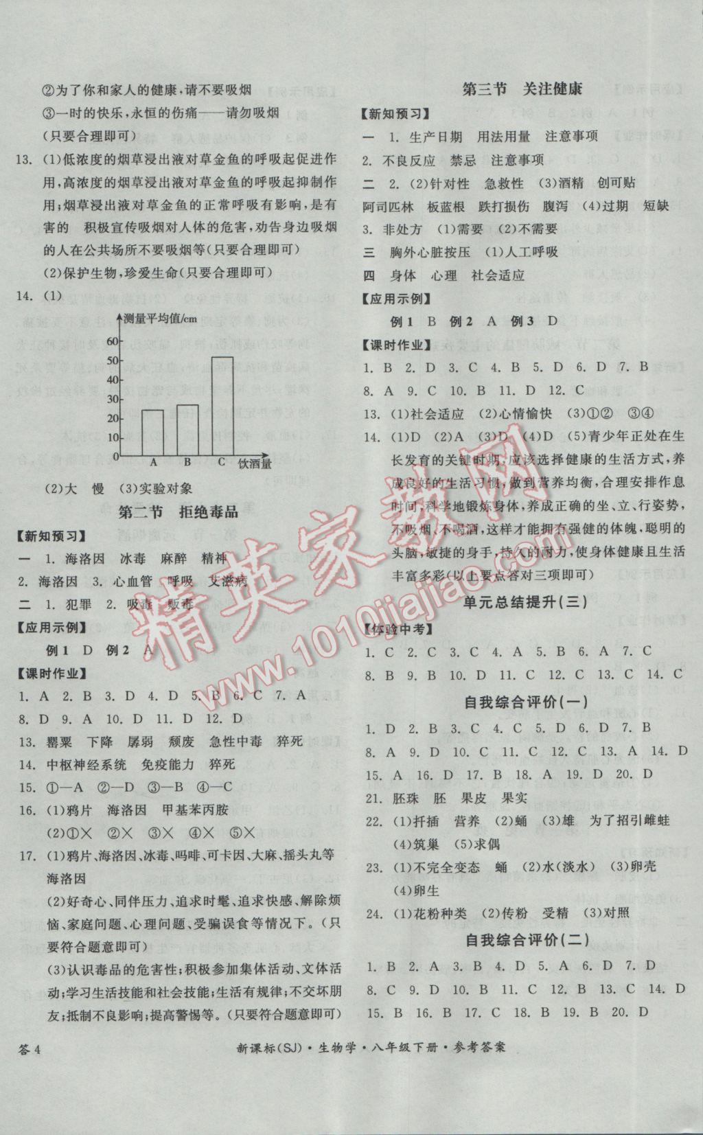 2017年全品学练考八年级生物学下册苏教版 参考答案