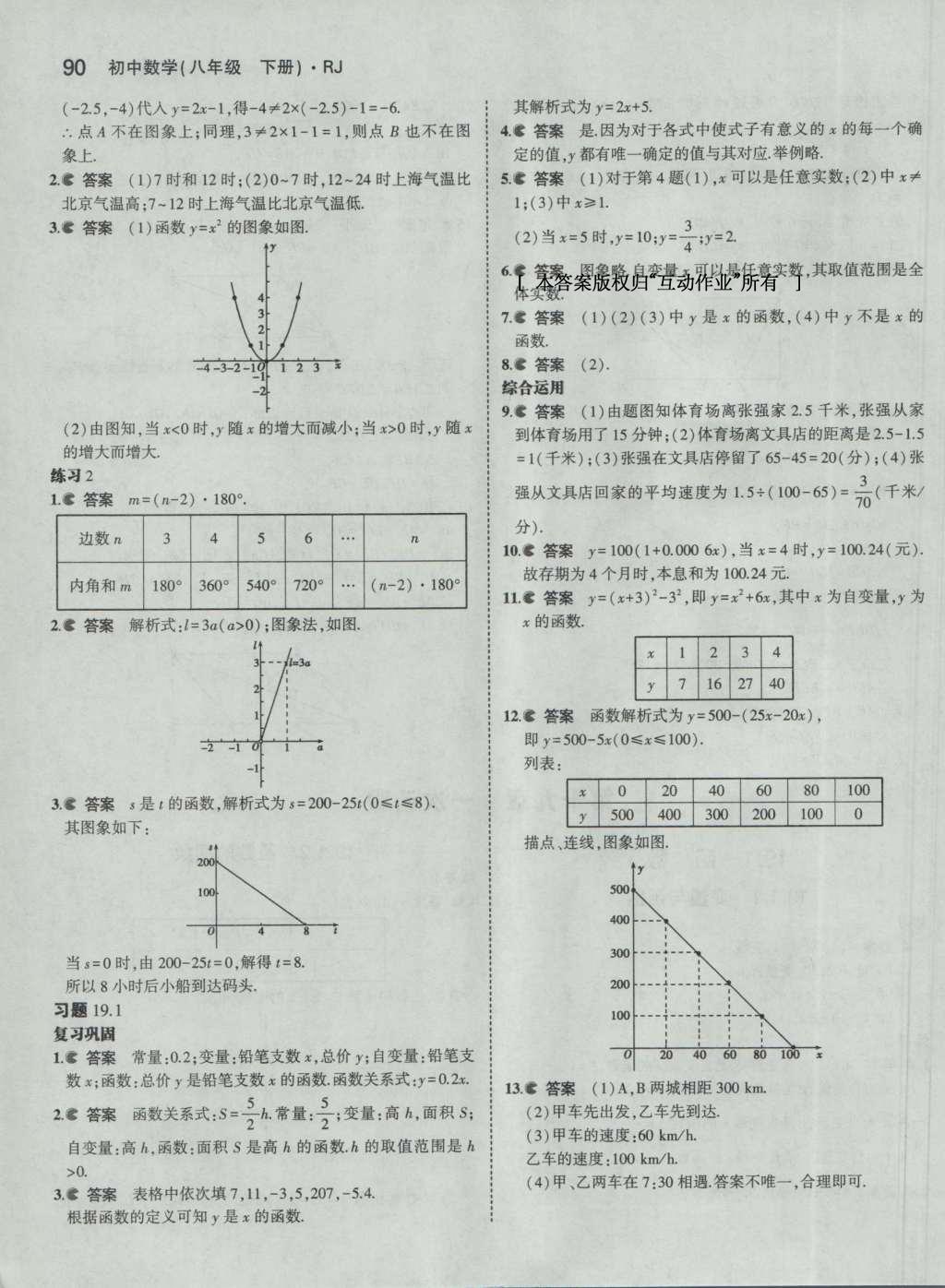 課本人教版八年級數(shù)學(xué)下冊 參考答案第32頁