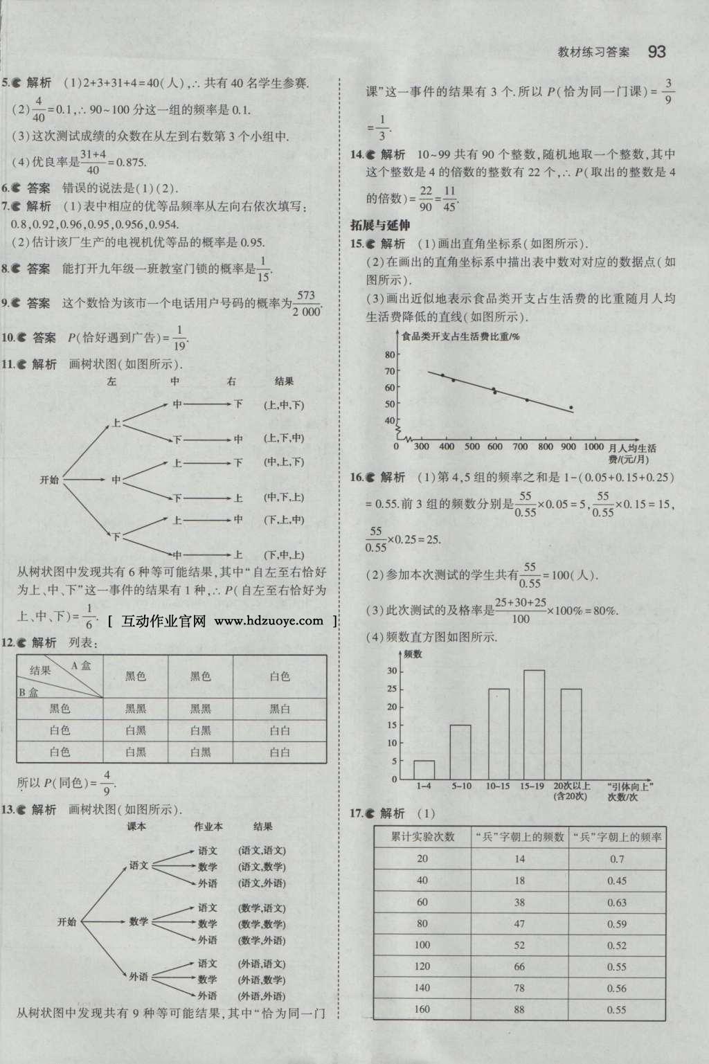 課本青島版九年級(jí)數(shù)學(xué)下冊(cè) 參考答案第30頁