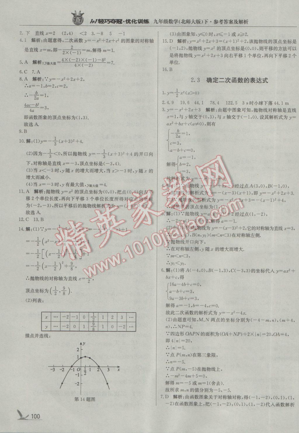 2017年1加1轻巧夺冠优化训练九年级数学下册北师大版银版 参考答案