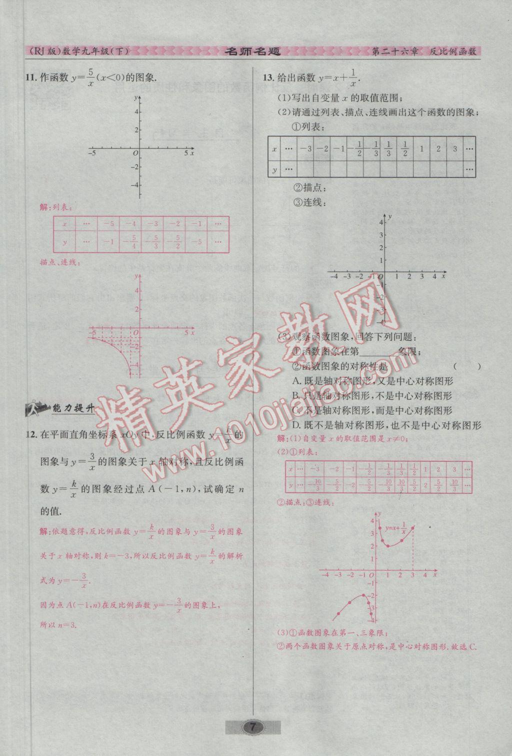 2017年優(yōu)學(xué)名師名題九年級數(shù)學(xué)下冊人教版 第二十六章 反比例函數(shù)