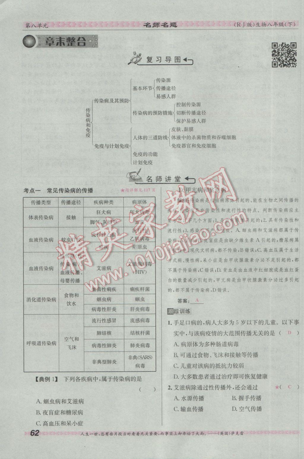 2017年優(yōu)學(xué)名師名題八年級生物下冊人教版 第八單元 健康的生活