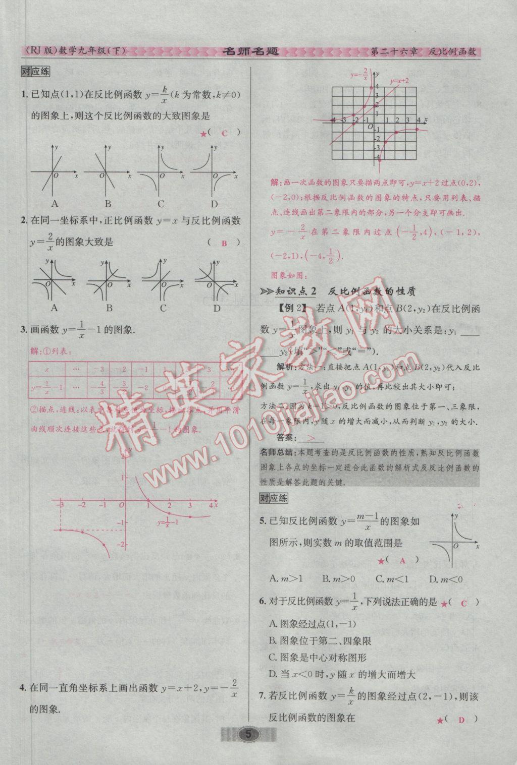 2017年優(yōu)學(xué)名師名題九年級(jí)數(shù)學(xué)下冊(cè)人教版 第二十六章 反比例函數(shù)