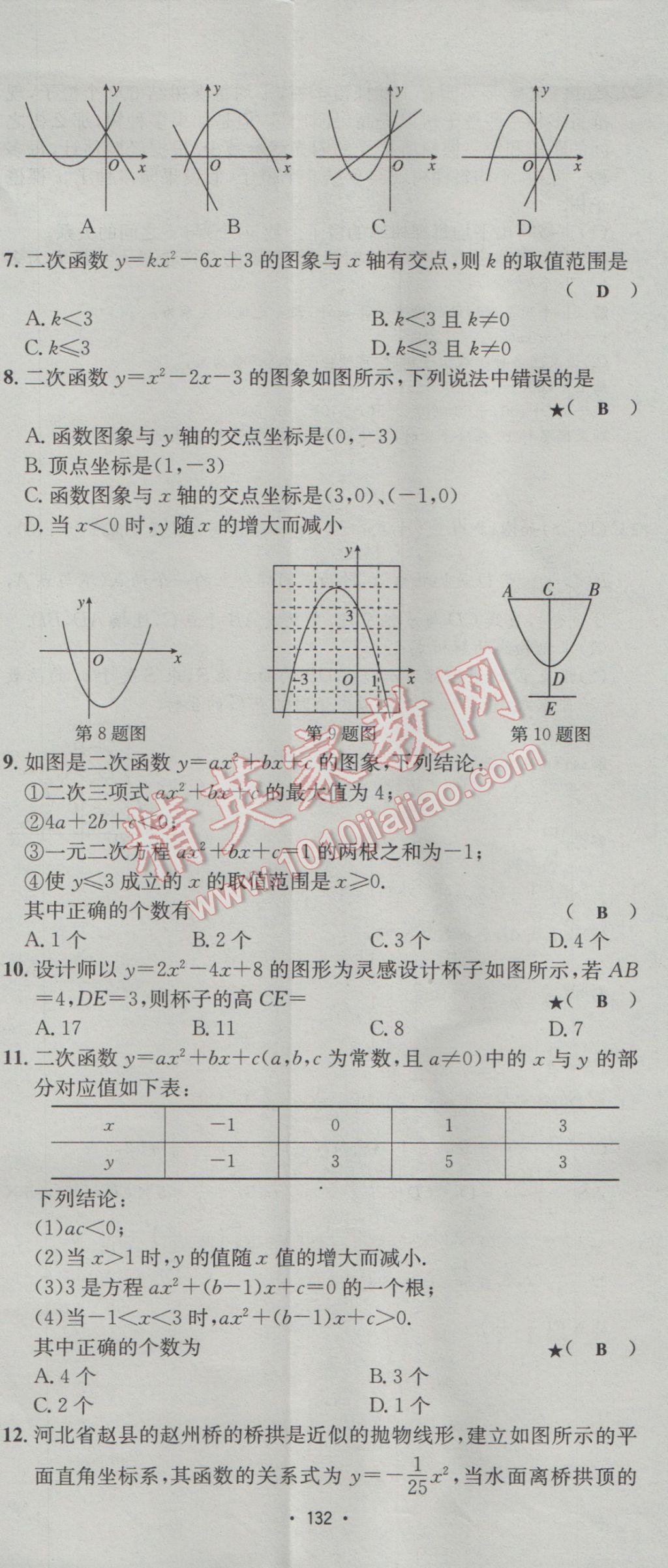 2017年优学名师名题九年级数学下册北师大版 测试卷