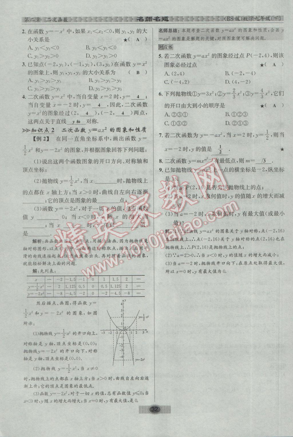 2017年优学名师名题九年级数学下册北师大版 第二章 二次函数