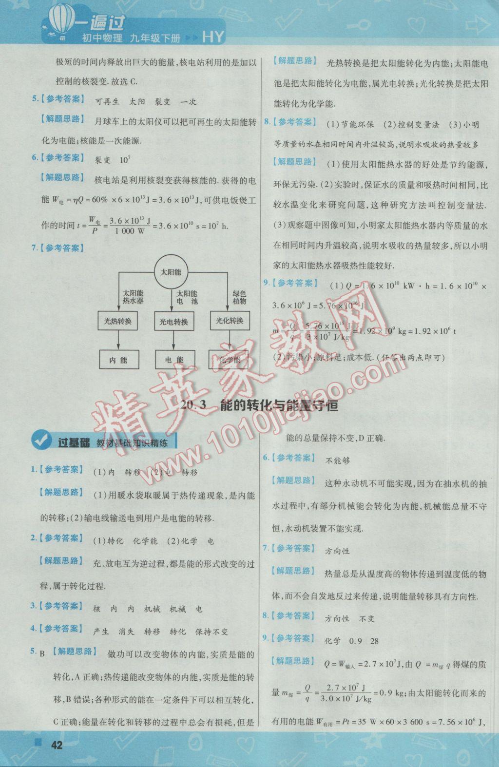 2017年一遍過初中物理九年級下冊滬粵版 參考答案