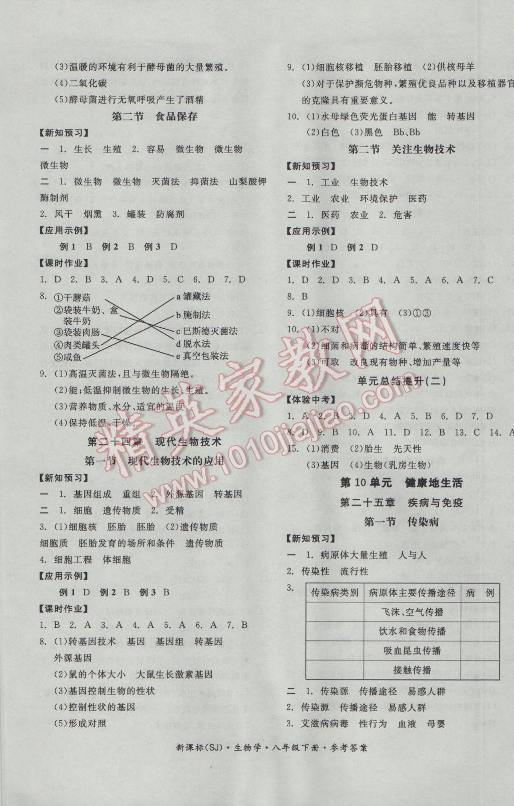 2017年全品学练考八年级生物学下册苏教版 参考答案