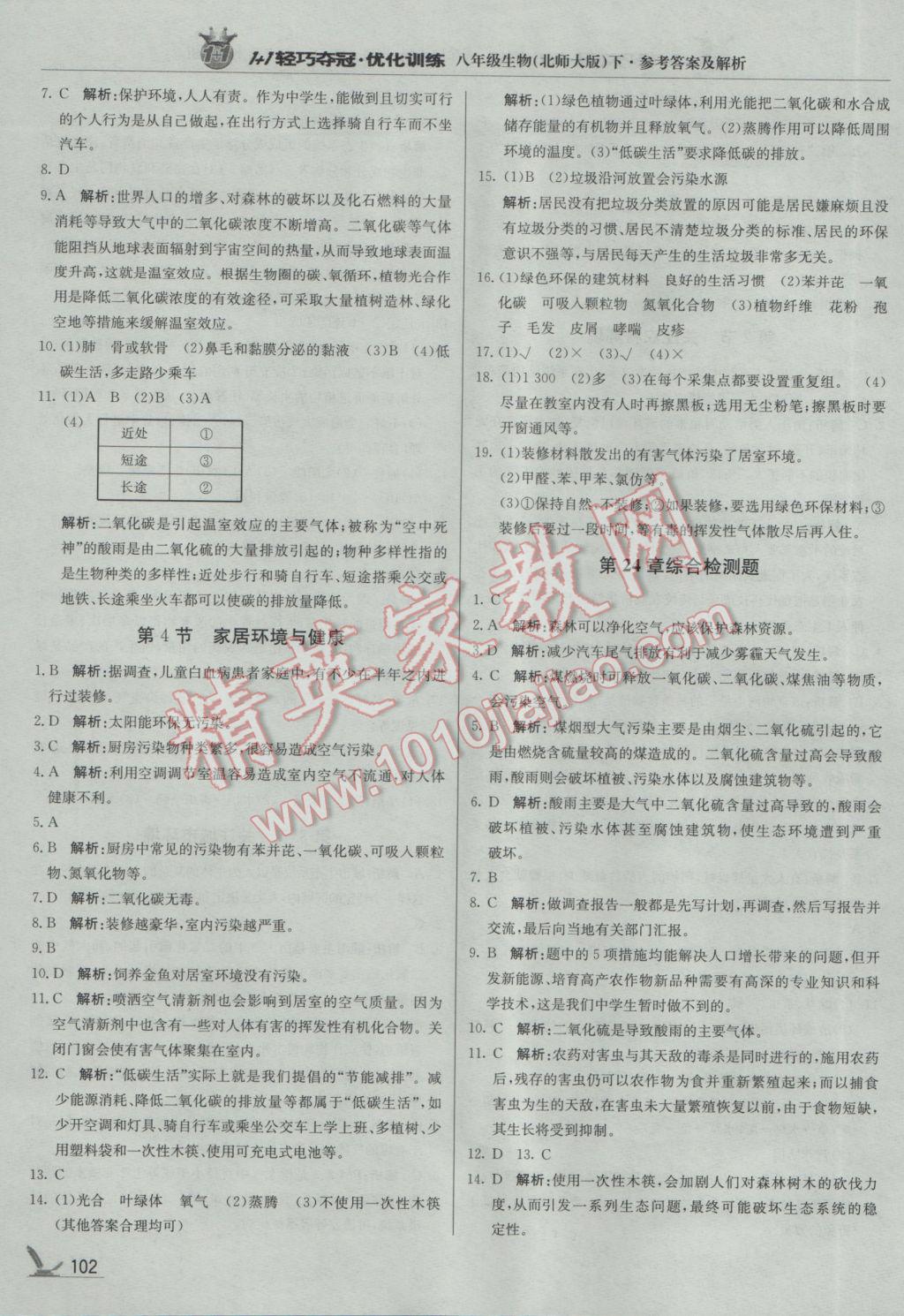 2017年1加1轻巧夺冠优化训练八年级生物下册北师大版银版 参考答案