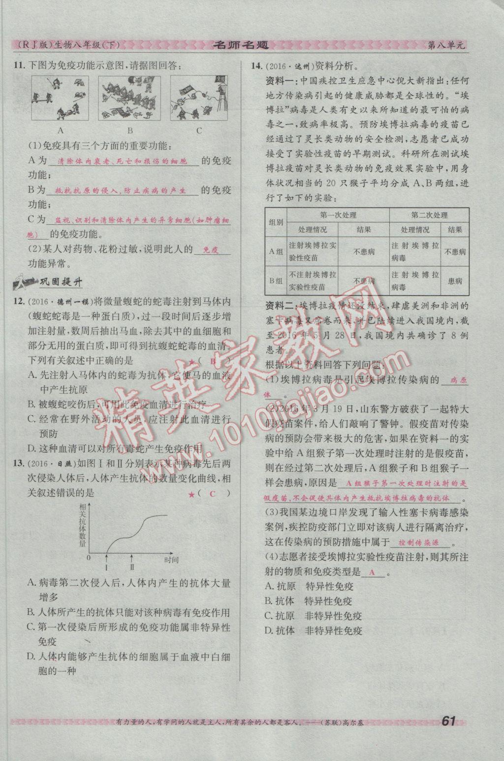 2017年優(yōu)學(xué)名師名題八年級(jí)生物下冊(cè)人教版 第八單元 健康的生活