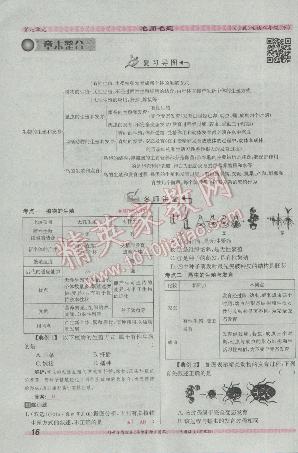 2017年優(yōu)學(xué)名師名題八年級生物下冊人教版 第七單元 生物圈中生命的延續(xù)和發(fā)展