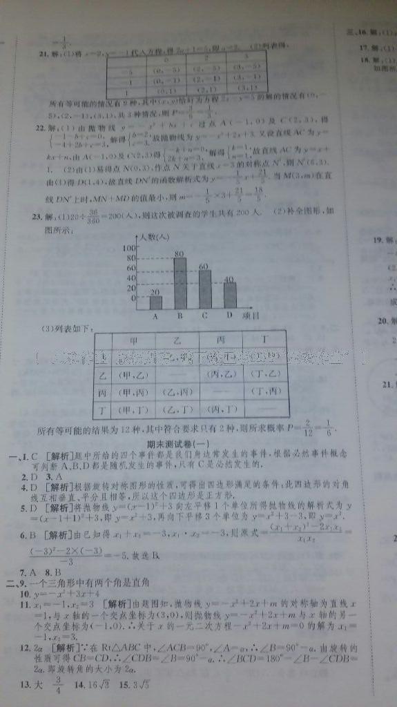 2016年高分装备评优卷九年级数学全一册人教版 第34页