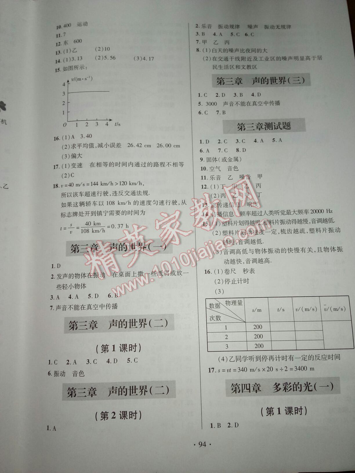 2016年單元自測試卷八年級物理上冊滬科版 第2頁