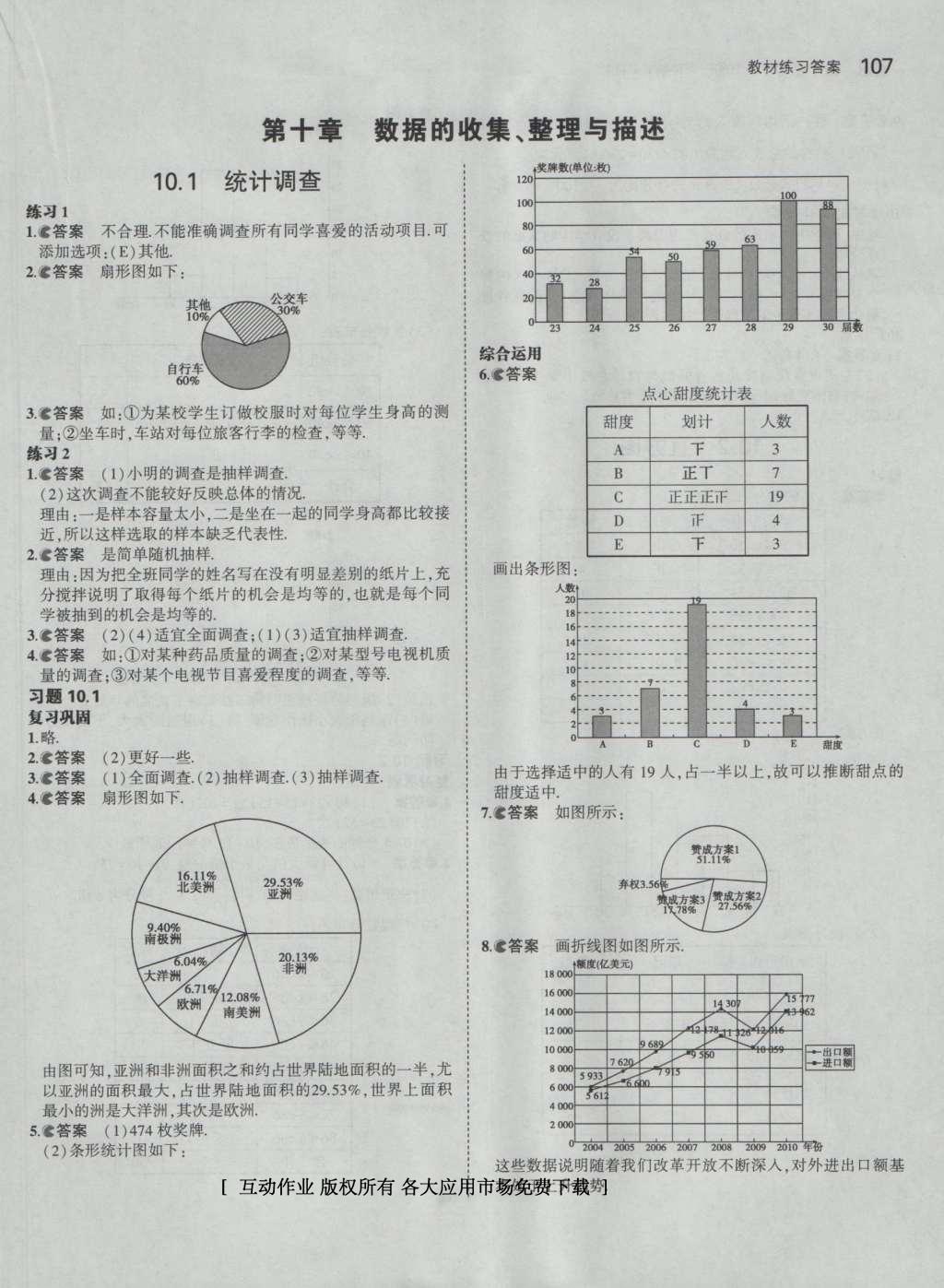 課本人教版七年級數(shù)學下冊 參考答案第75頁