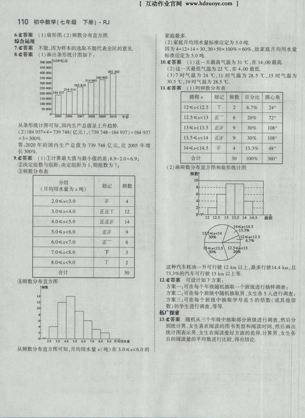 課本人教版七年級數(shù)學(xué)下冊 參考答案第78頁