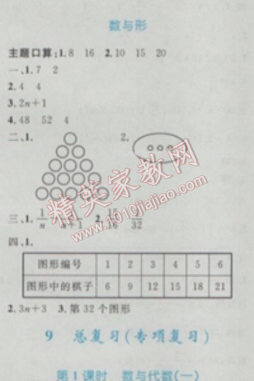 2016年小學同步學習目標與檢測六年級數(shù)學上冊人教版 第1頁