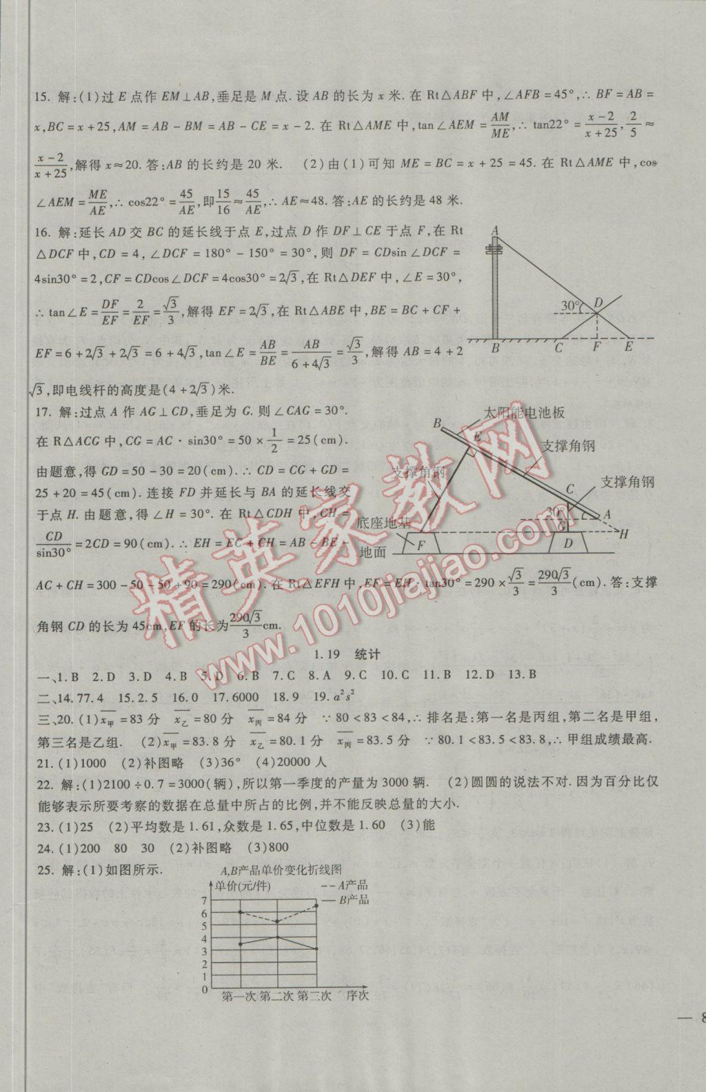 2017年海淀金卷中考總復(fù)習(xí)數(shù)學(xué) 參考答案第17頁(yè)