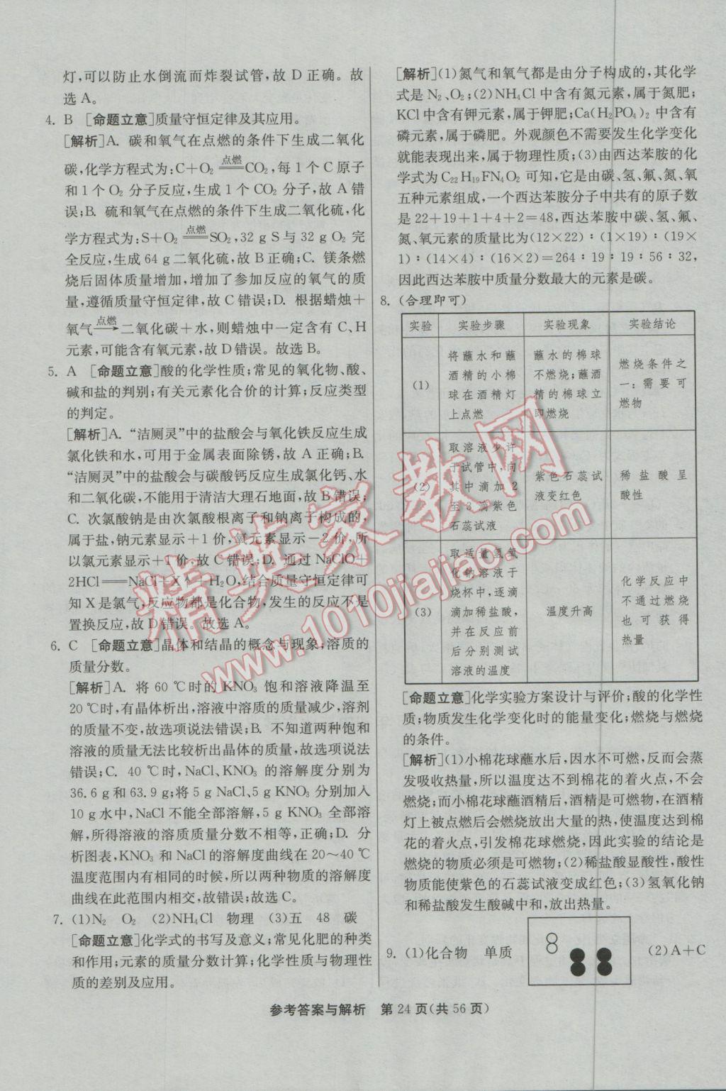 2017年春雨教育考必勝貴州省中考試卷精選化學(xué) 參考答案第24頁