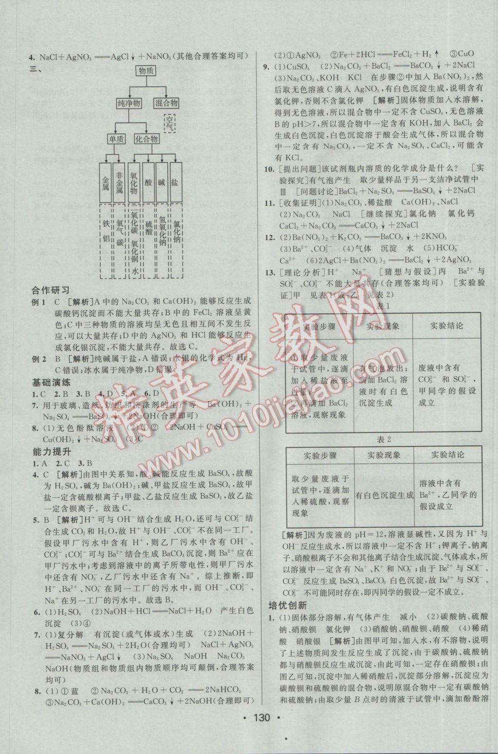 2017年同行学案学练测九年级化学下册人教版 参考答案第12页