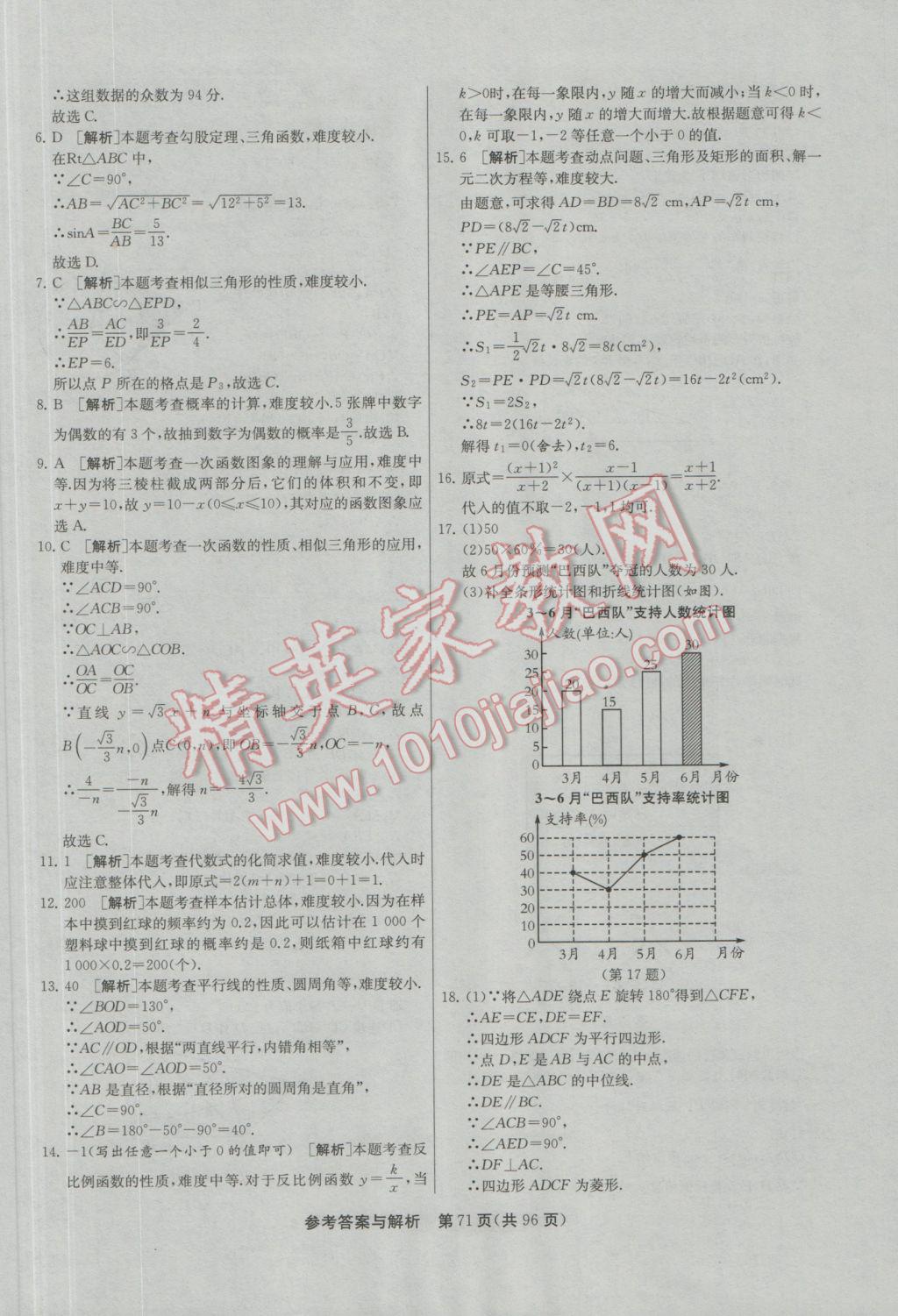 2017年春雨教育考必勝貴州省中考試卷精選數(shù)學(xué) 參考答案第71頁