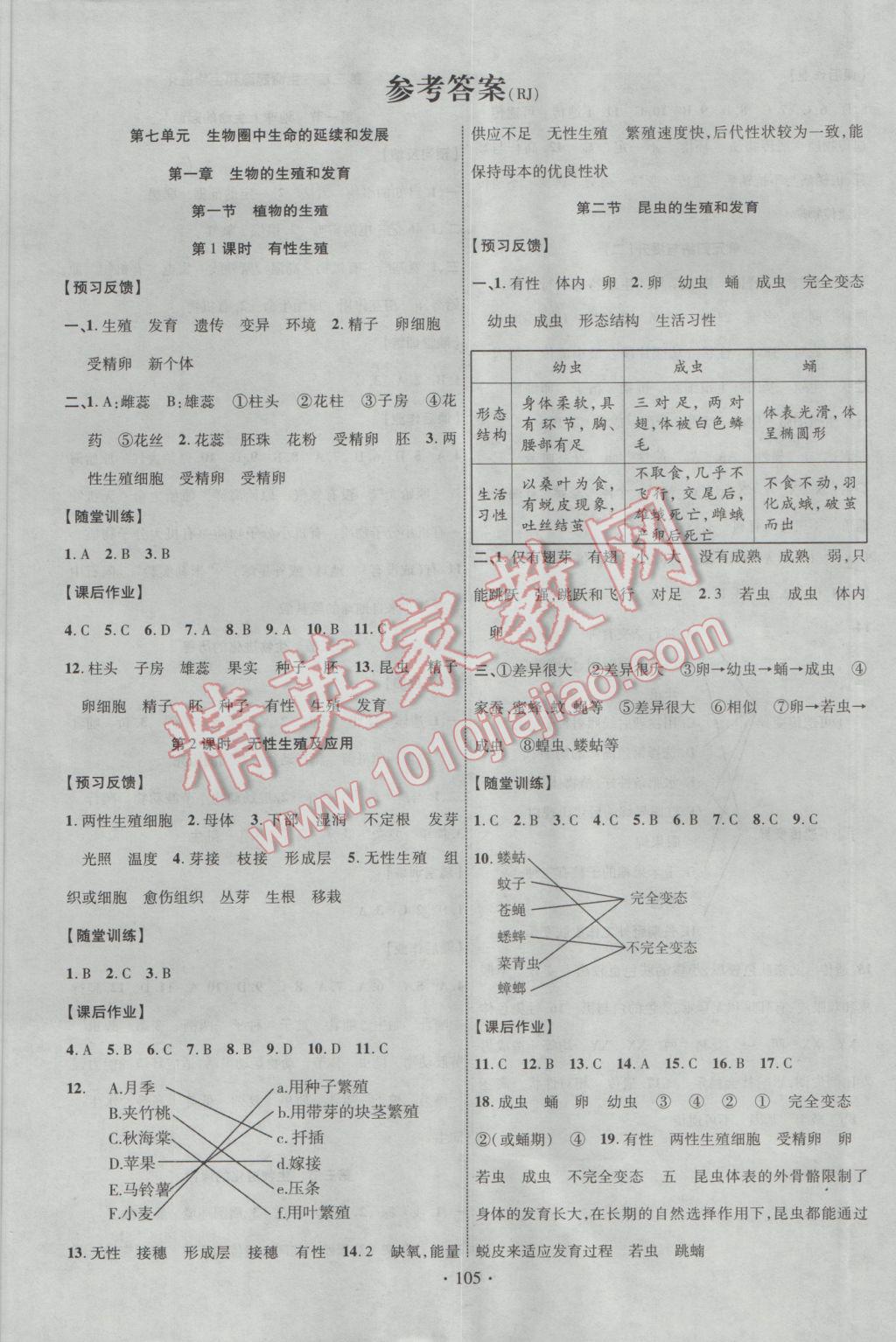 2017年课时掌控八年级生物下册人教版 参考答案第1页