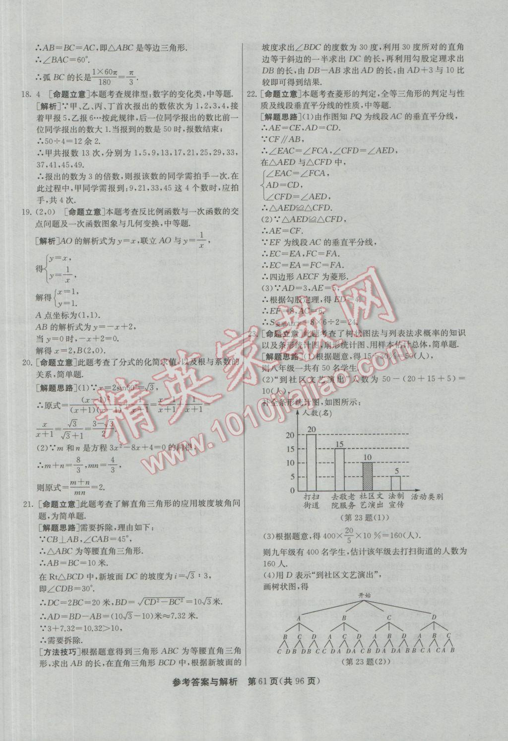 2017年春雨教育考必勝貴州省中考試卷精選數(shù)學(xué) 參考答案第61頁