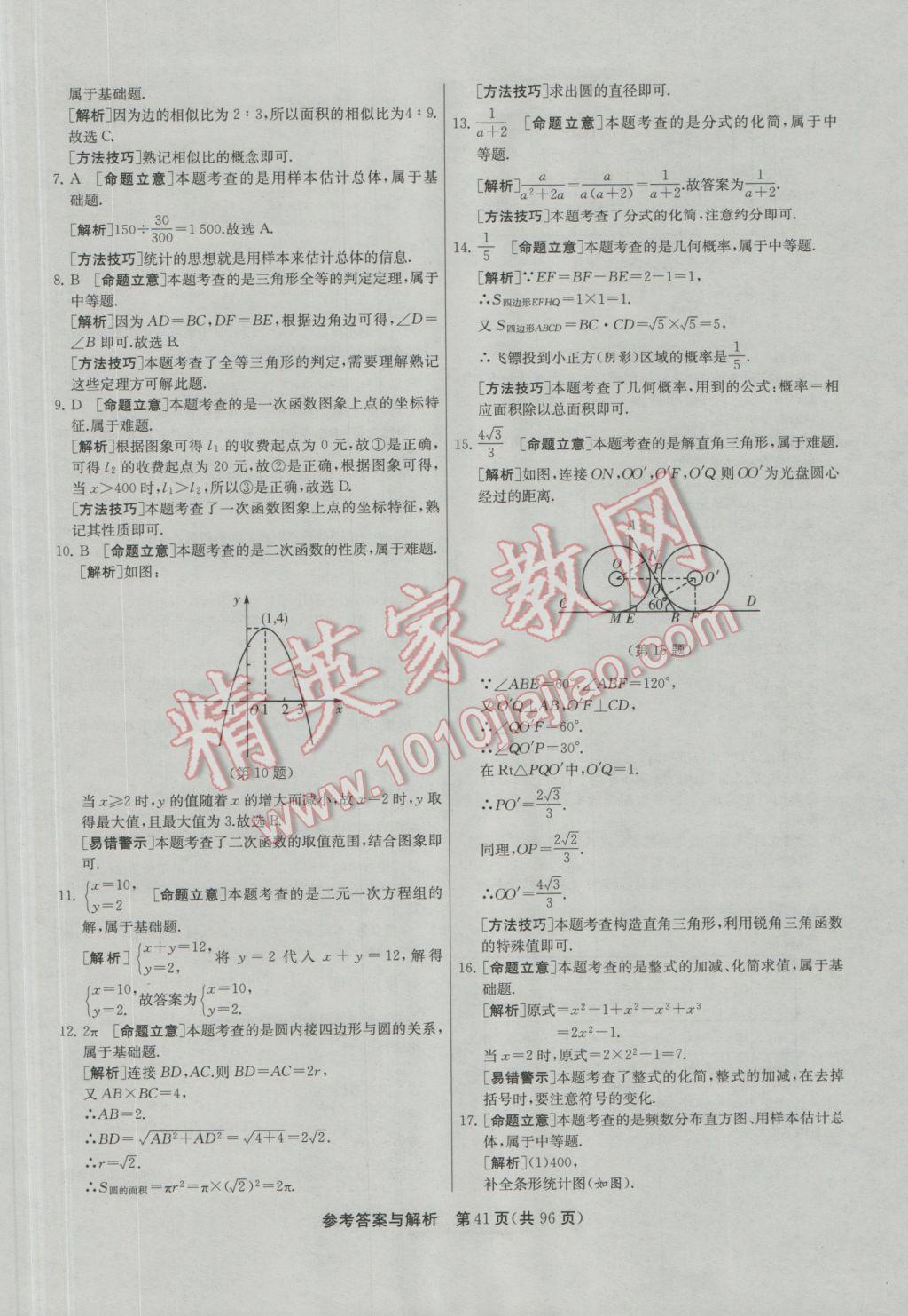 2017年春雨教育考必胜贵州省中考试卷精选数学 参考答案第41页