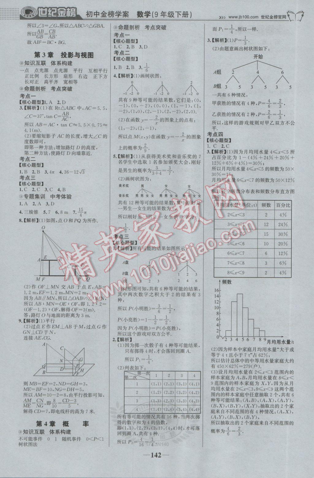 2017年世紀(jì)金榜金榜學(xué)案九年級(jí)數(shù)學(xué)下冊(cè)湘教版 參考答案第11頁(yè)