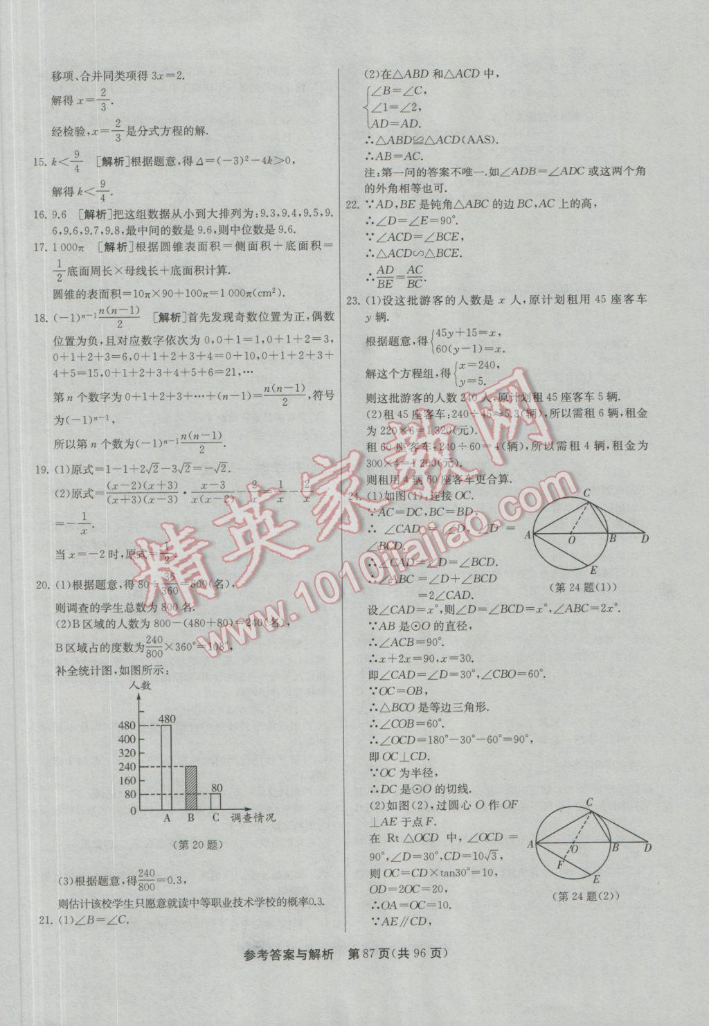 2017年春雨教育考必勝貴州省中考試卷精選數(shù)學(xué) 參考答案第87頁