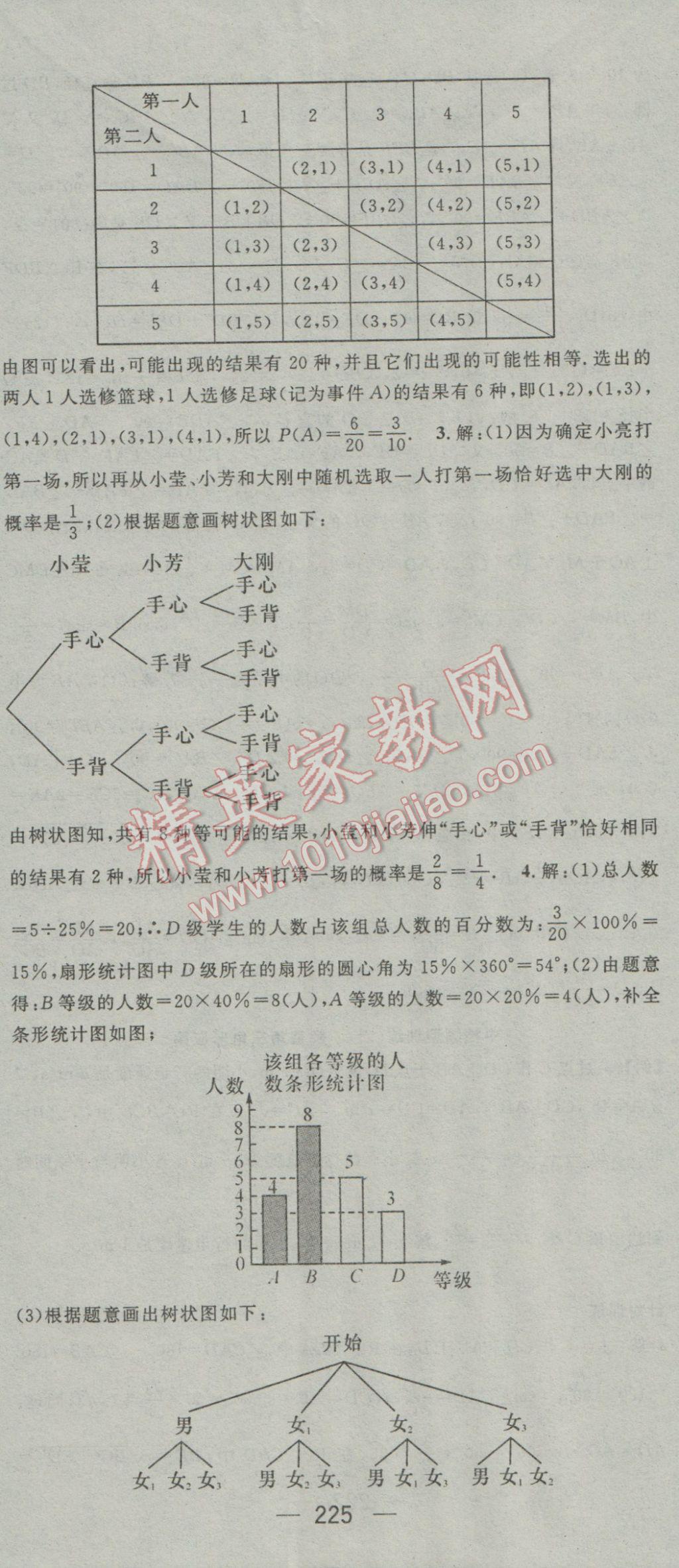 2017年鴻鵠志文化襄陽中考命題研究中考王數(shù)學(xué) 參考答案第65頁