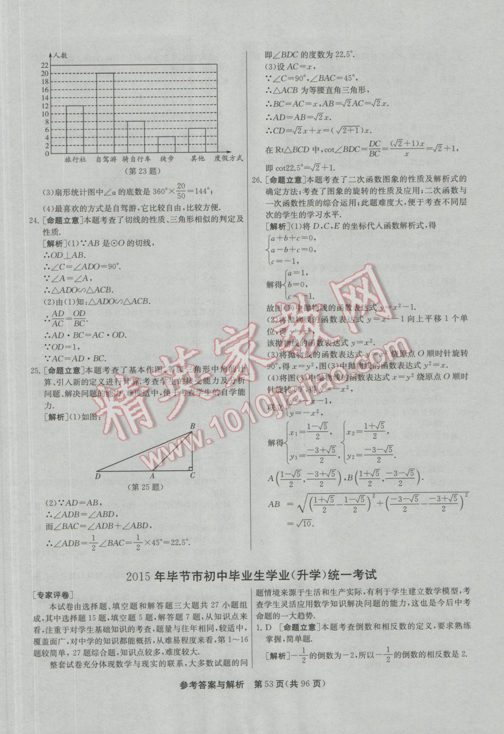 2017年春雨教育考必勝貴州省中考試卷精選數(shù)學 參考答案第53頁