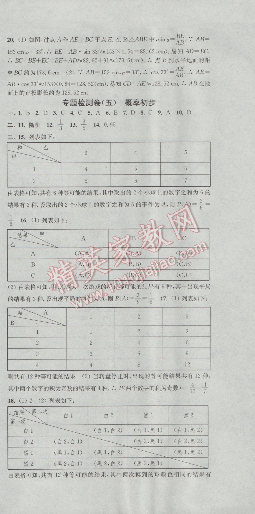 2017年通城学典活页检测九年级数学下册沪科版 参考答案第21页