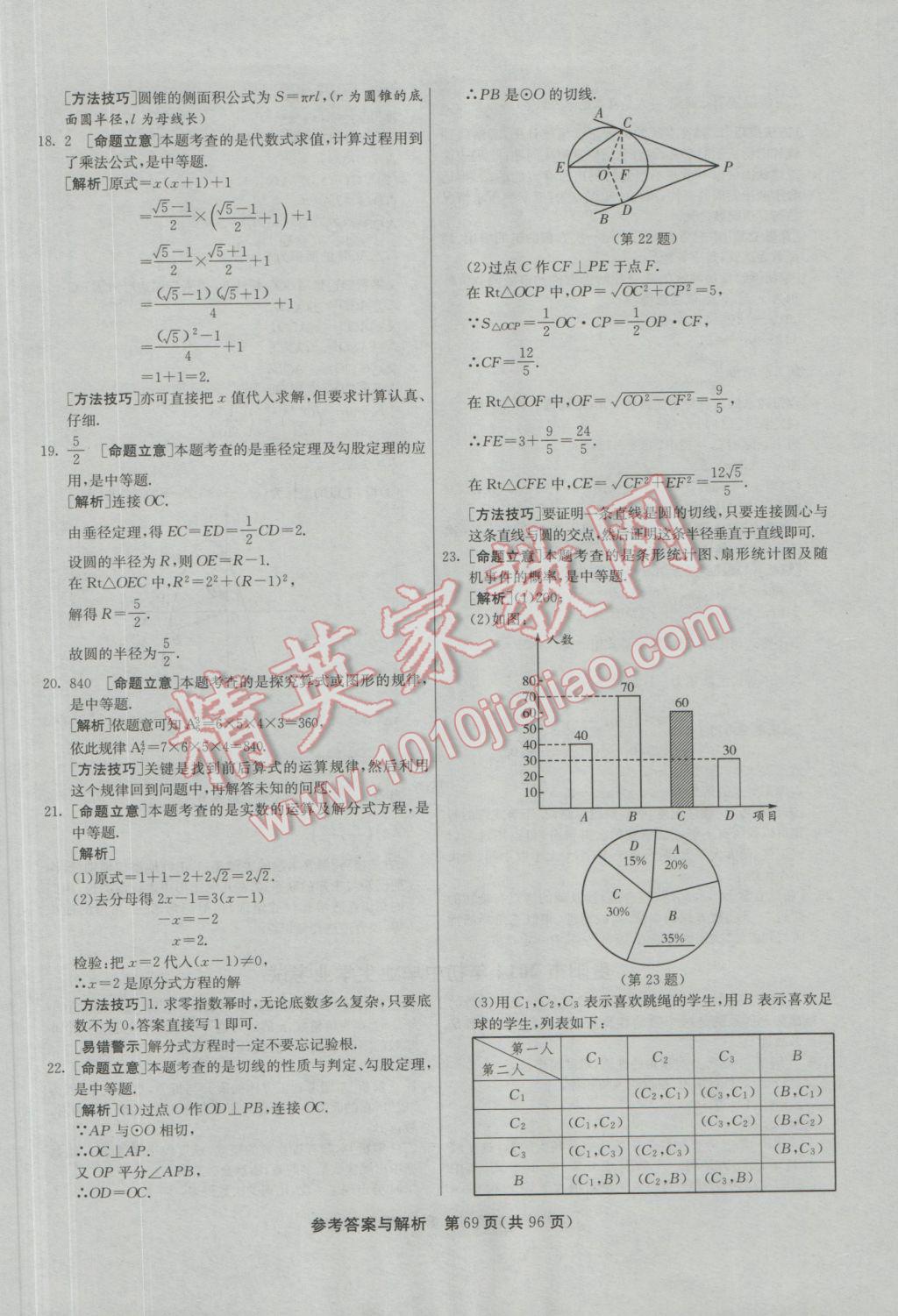 2017年春雨教育考必勝貴州省中考試卷精選數學 參考答案第69頁